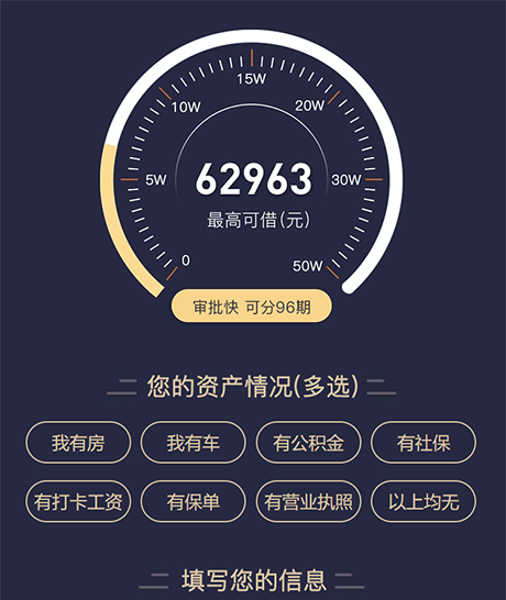 金融贷款落地页网站案例